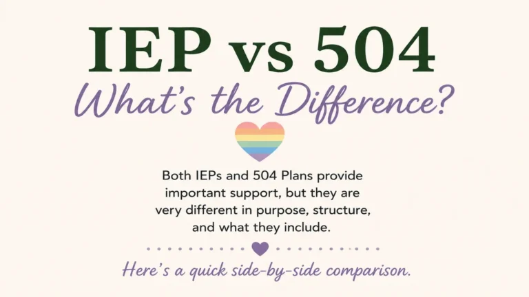 IEP vs. 504 Plan comparison graphic explaining that both provide important school support but differ in purpose, structure, and what they include.